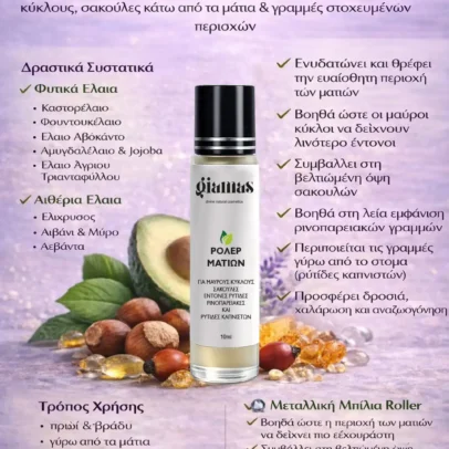 Ρολερ ματιών για μαύρους κύκλους & σακούλες