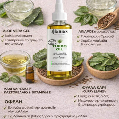 TURBO OIL. Λάδι μαλλιών για τριχόπτωση και ενδυνάμωση - Image 6